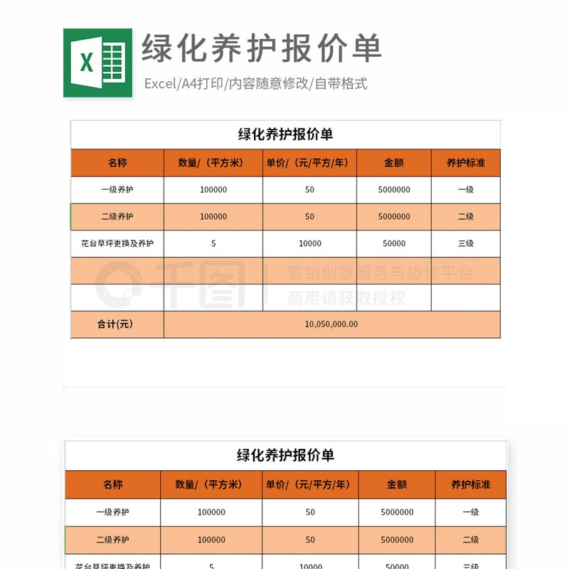绿化养护报价